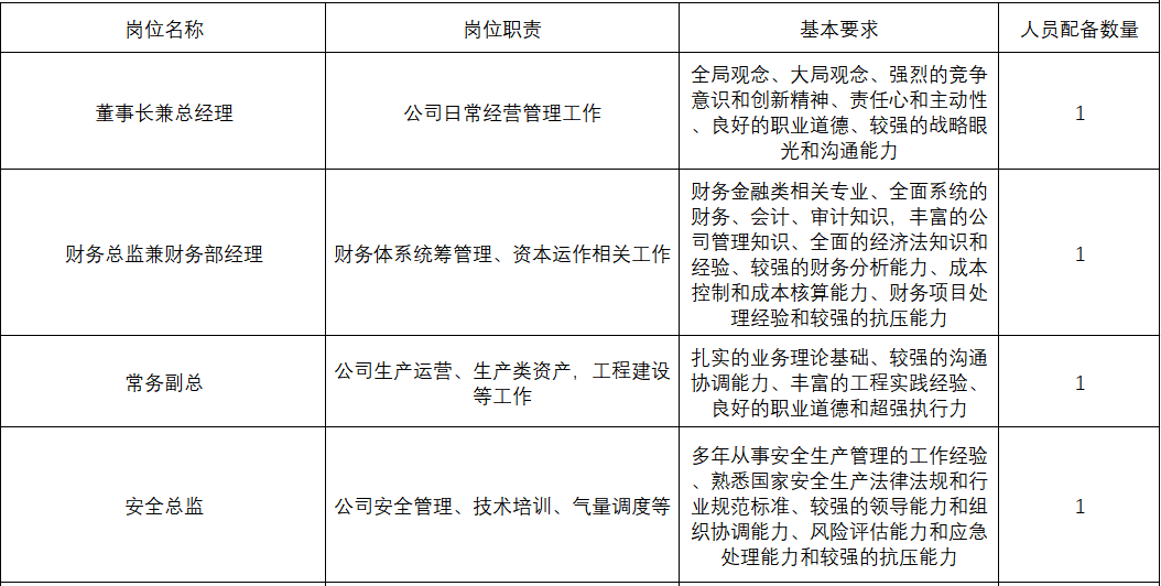 1712737660127933.png image.png